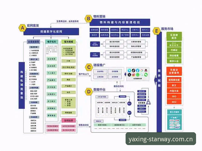 亚星体育平台高品质游戏生态深度解析:从技术架构到用户体验的全面解读
