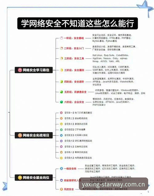 5个关键步骤解锁亚星平台官网攻略——从入门到精通的完整指南