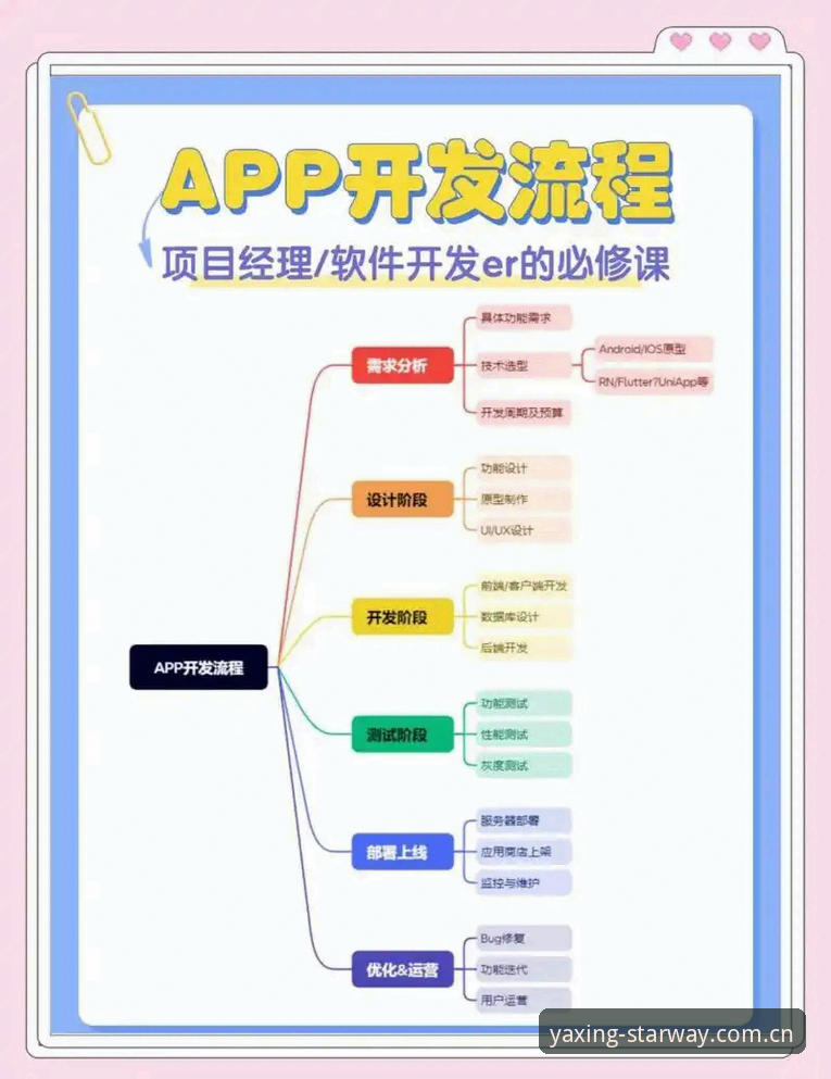 亚星体育平台实用操作指南:从官网入口到手机App下载全流程详解