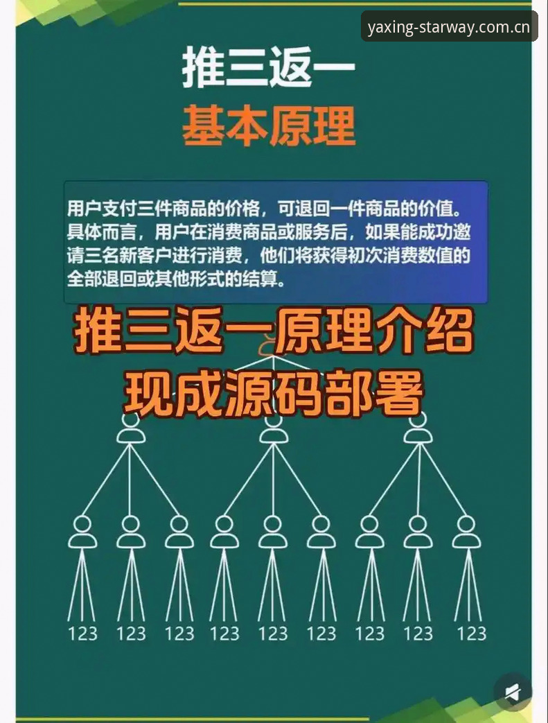 如何快速搞定亚星官方平台登录?实战派三步走策略